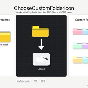 May include: A graphic illustrating the process of customizing folder icons. The image features a yellow folder, an arrow, and a white box with a right-pointing arrow. Text includes "ChooseCustomFolderIcon" and "CFI.app."