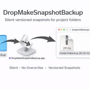 Może przedstawiać: Schemat ilustrujący proces DropMakeSnapshotBackup. Niebieski folder o nazwie "FolderToBackup" przekształca się w spakowany plik w oknie o nazwie "SnapshotBackups". Obecny jest również tekst "Silent, No Overwrites, Versioned Snapshots".