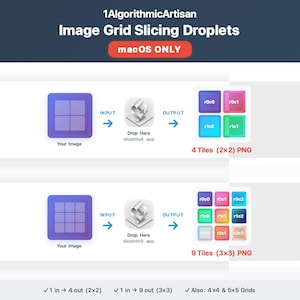 May include: Diagram showing image grid slicing droplets for macOS. The image demonstrates the process of dividing an image into tiles, with examples of 4 and 9 tiles. Text includes "Your Image", "INPUT", "OUTPUT", and "macOS ONLY".
