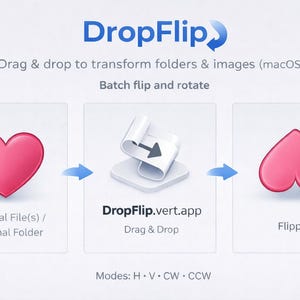 Könnte beinhalten: Diagramm der DropFlip-App, das die Transformation eines rosa Herzens zeigt. Der Text enthält "Drag & drop to transform folders & images (macOS)" und "Batch flip and rotate."