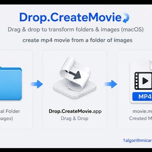 May include: A software interface titled Drop.CreateMovie displaying a workflow diagram. It shows a blue folder icon labeled Original Folder (Images), a central Drop.CreateMovie.app icon, and a white file icon labeled movie.mp4 Created Movie.