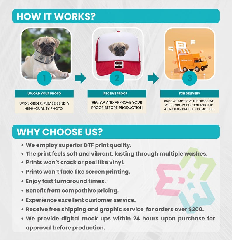 May include: A promotional graphic showing the process of ordering a custom product. The steps include uploading a photo, receiving a proof, and delivery. The image also highlights the benefits of choosing the service, including DTF print quality and fast turnaround.
