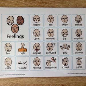 May include: A white chart displaying various emotions with corresponding facial expressions. The word "Feelings" is at the top. Emotions include happy, sad, and angry. The chart is on a wooden surface.