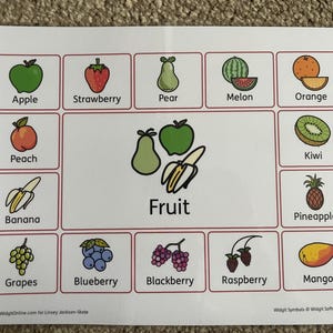 May include: A vibrant educational chart displaying illustrations of different fruits, each with its name. Fruits include an apple, strawberry, pear, melon, orange, peach, banana, grapes, blueberry, blackberry, raspberry, kiwi, pineapple, and mango.