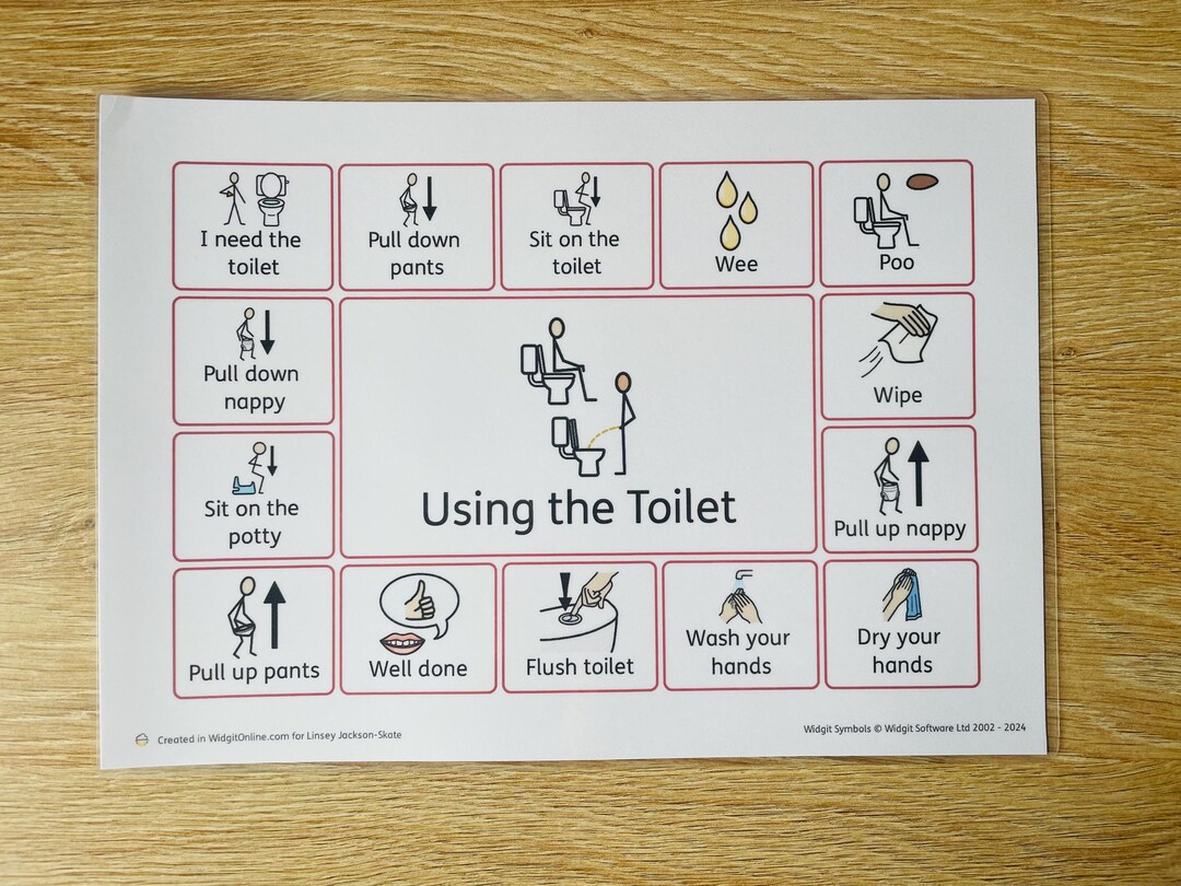 Using the Toilet SEN Visual Communication Board - Etsy