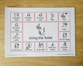 Reading SEN Visual Communication Board - Etsy UK