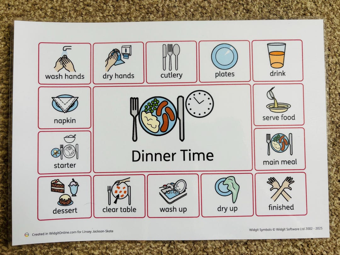 Dinner Time SEN Visual Communication Board - Etsy UK