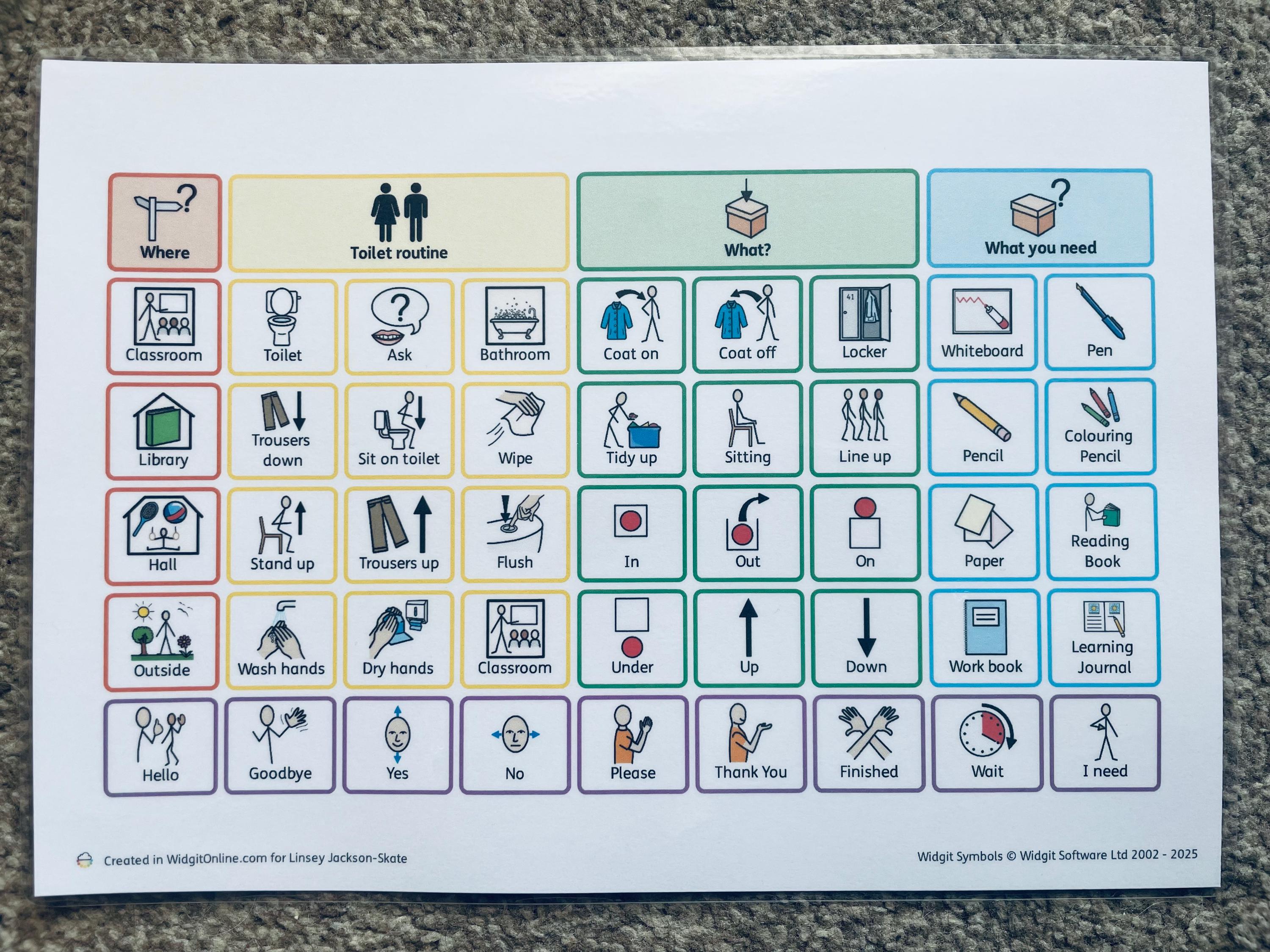 School Routine SEN Visual Communication Board - Etsy UK