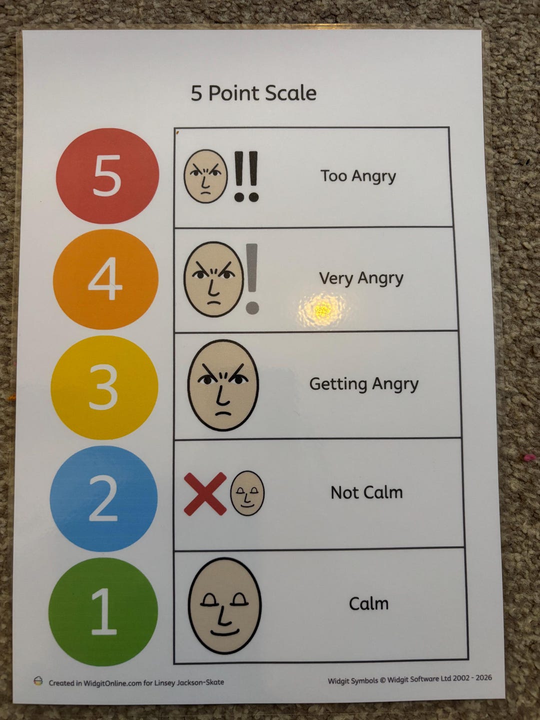 5 Point Scale SEN Visual Communication Board - Etsy UK
