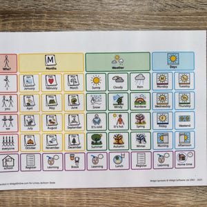 May include: A printed chart with colourful boxes displaying visual symbols for months, weather, and days. The chart includes the words "Who?", "Months", "Weather", and "Days". The chart is on a wooden surface.