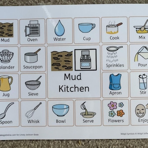 May include: A white card featuring illustrated kitchen items like a jug, oven, and spoon, with the words "Mud Kitchen" in the center. The card is designed for educational purposes, with a range of colorful images.