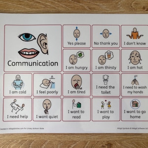 May include: A white communication board featuring a range of icons and phrases. Phrases include "I am hungry," "I need the toilet," and "I want to play." The top left corner displays the word "Communication" alongside eye, ear, and mouth icons.