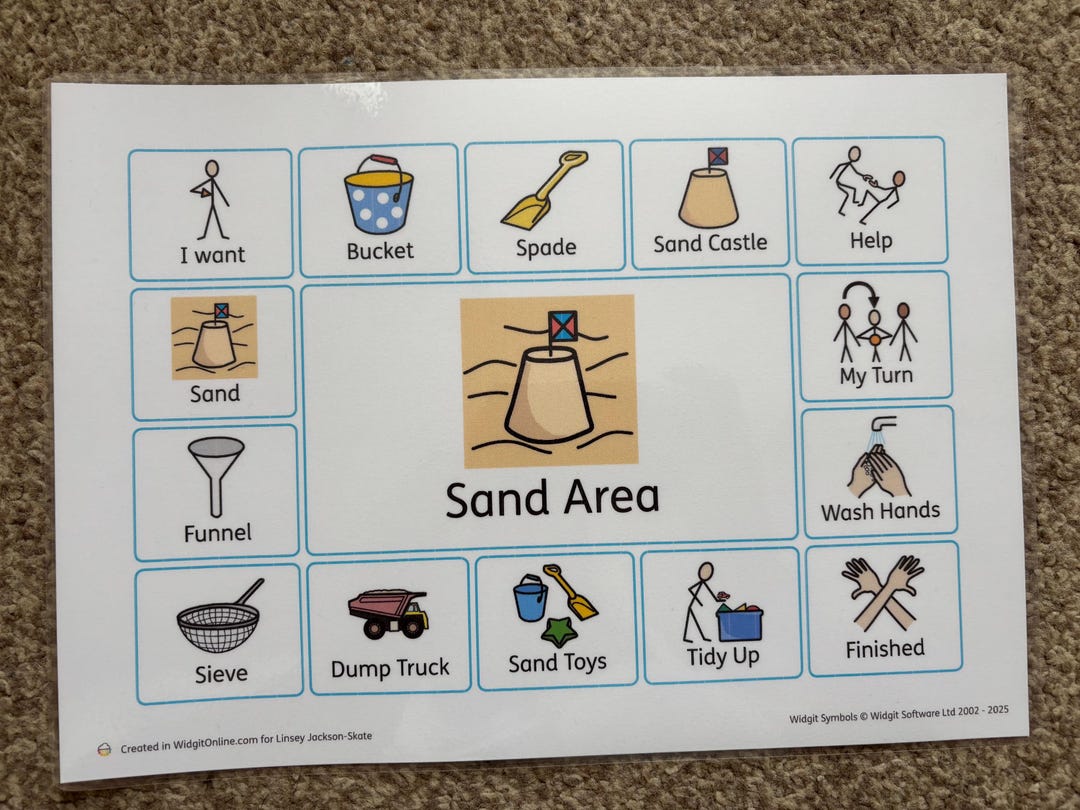 Sand Area SEN Visual Communication Board - Etsy