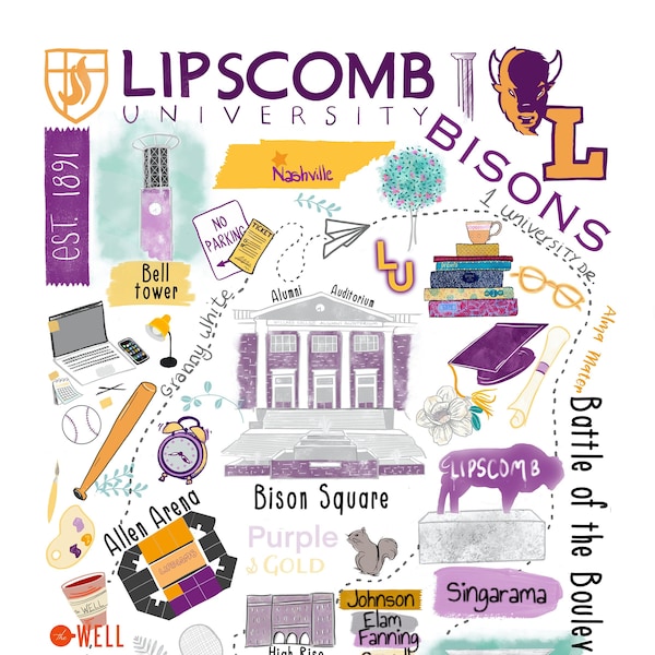 Lipscomb University Campus Collage. Personalization Avail. Gift for grad, sister, friend,