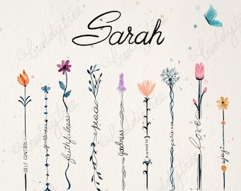 Fruits of the Spirit PERSONALIZED Garden Watercolor print-Bible gift for friends, mom, sister