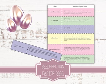Resurrection Easter Eggs 2024 - Easter Scriptures & A Fun Family Activity