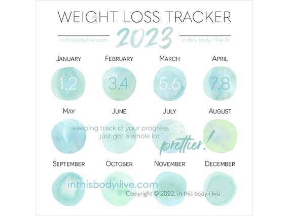 Weight Loss Tracker 2023 Weight Loss Calendar Digital - Etsy Weight Loss Tracker 2023 Weight Loss Calendar Digital - Etsy