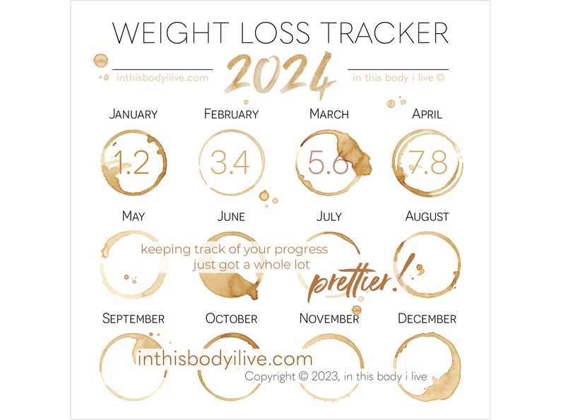 Weight Loss Tracker 2024 Weight Loss Template Digital Download Coffee Break image 1