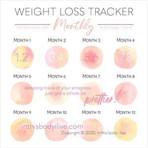 Monthly Weight Loss Tracker Weightloss Motivation Digital Download Life's Peachy image 1