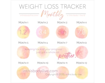 Monthly Weight Loss Tracker | Weightloss Motivation | Digital Download | Life's Peachy