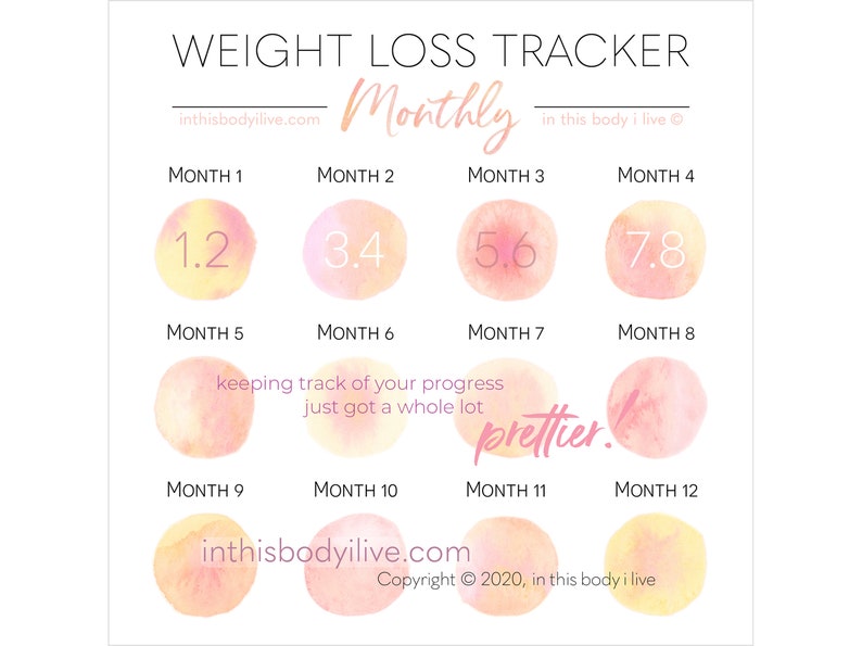 Monthly Weight Loss Tracker Weightloss Motivation Digital Download Life's Peachy image 1