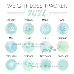 Weight Loss Tracker 2024 Weight Loss Calendar Digital Download Under the Sea-Green image 1