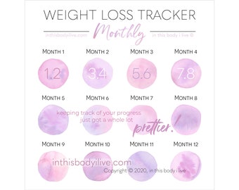 Monthly Weight Loss Tracker | Progress Tracker | Digital Download | Pretty in Pink