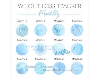 Monthly Weight Loss Tracker | Goal Tracker | Digital Download | Blueberries