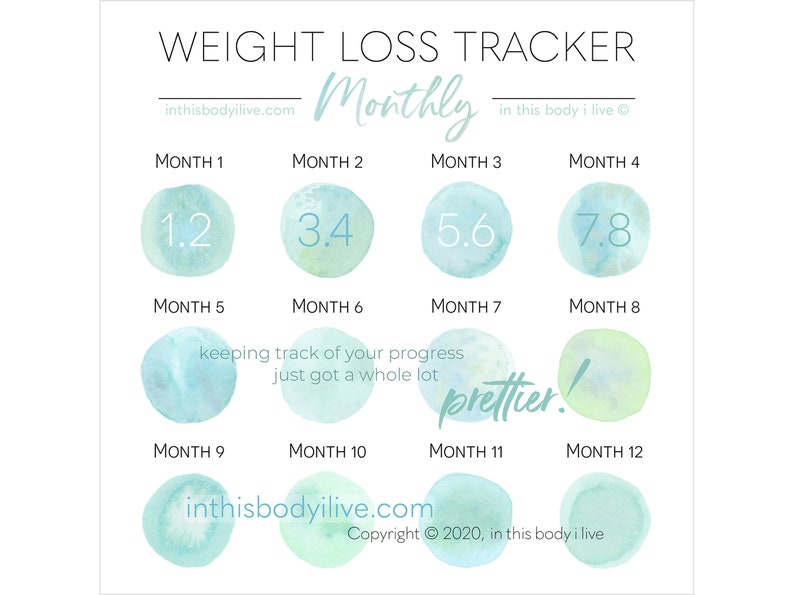 Monthly Weight Loss Tracker Weightloss Chart Digital Download Under the Sea-Green image 1