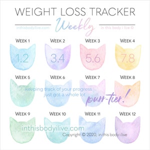 Weekly Weight Loss Tracker Rainbow Cats Weight Loss Chart Digital Download image 1