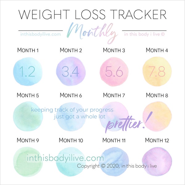 Monthly Weight Loss Tracker | Weight Loss Planner | Digital Download | Over the Rainbow