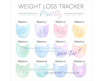 Monthly Weight Loss Tracker | Rainbow Cats | Weight Loss Planner | Digital Download