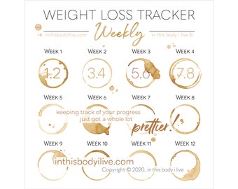 Weekly Weight Loss Tracker | Weight Loss Planner | Digital Download | Coffee Break