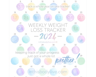 52 Week Weight Loss Tracker 2024 | Weight Loss Chart | Digital Download | Gumballs