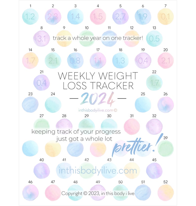 52 Week Weight Loss Tracker 2024 Weight Loss Chart Digital Download Gumballs image 1