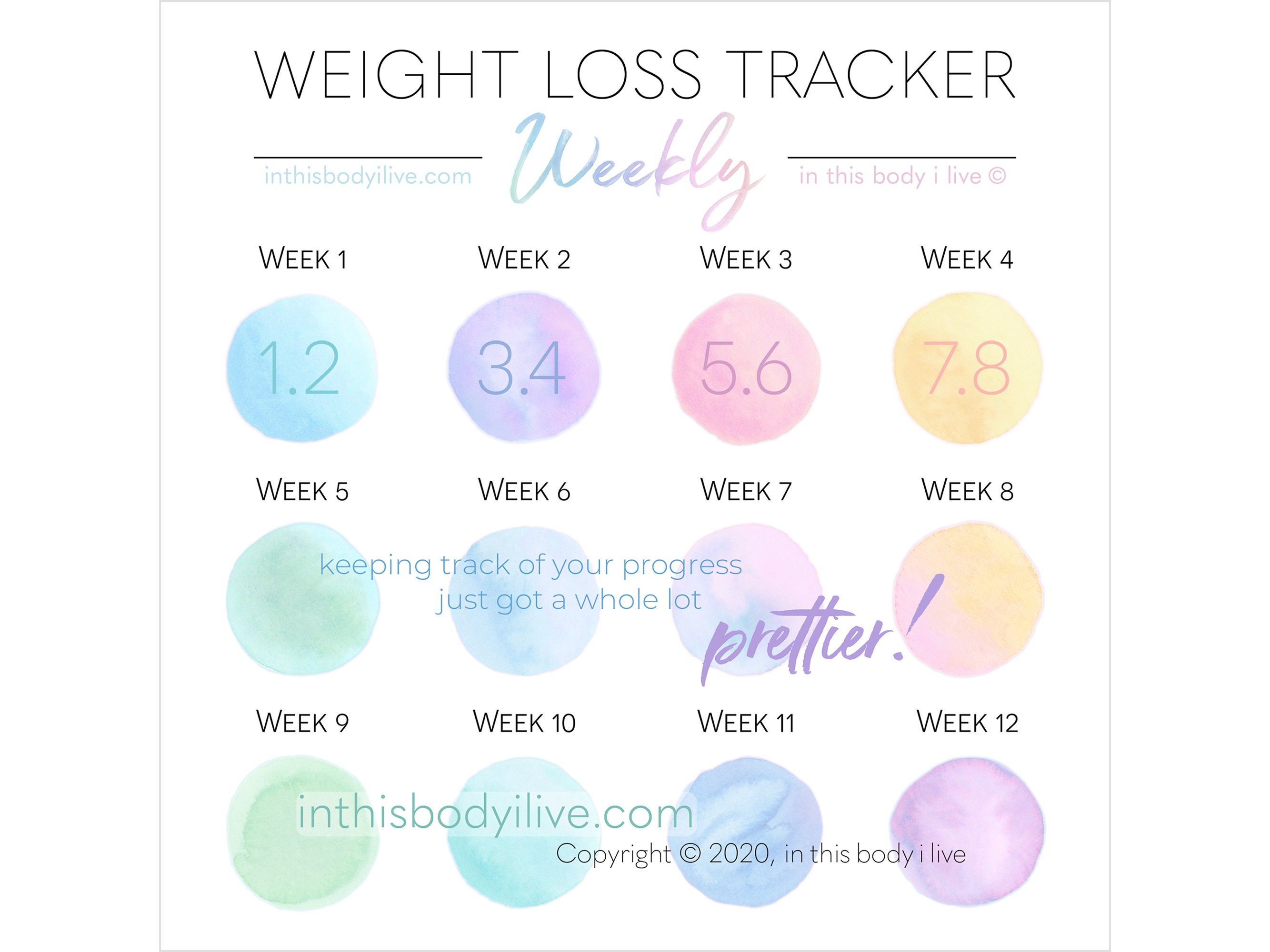 weekly weight loss chart template