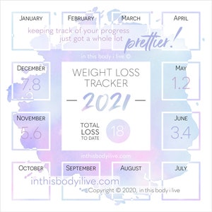 2021 Weight Loss Calendar 2021 Weight Loss Tracker Monthly Etsy