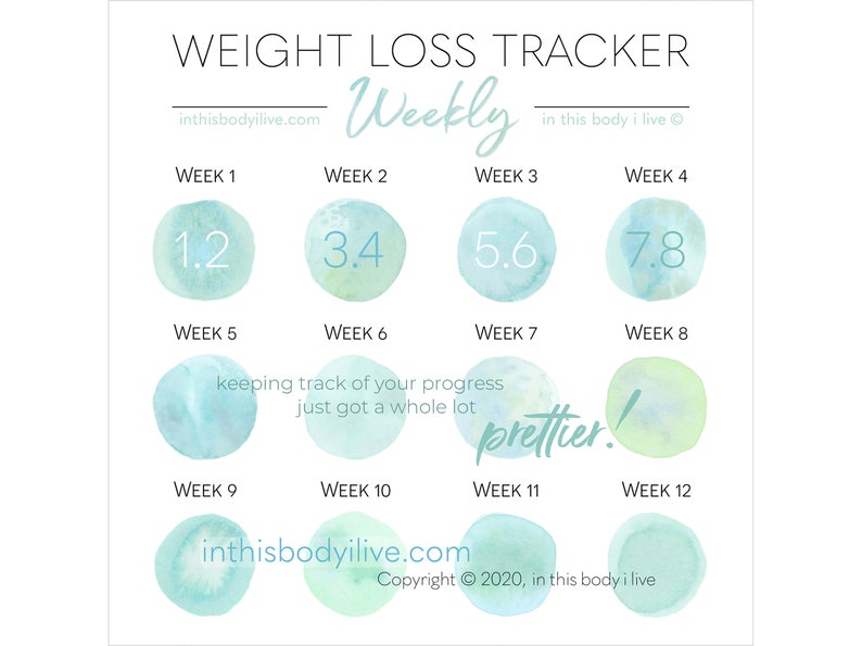 Weekly Weight Loss Tracker Weight Loss Template Digital Download Under the Sea-Green image 1