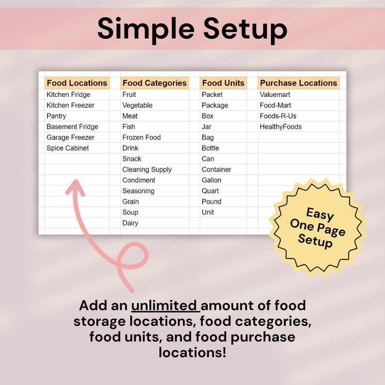 Google Sheets Food Inventory Tracker Spreadsheet