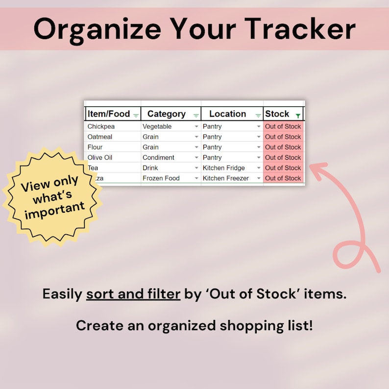 Google Sheets Food Inventory Tracker Spreadsheet