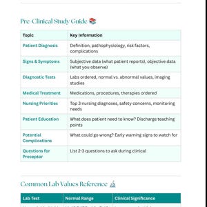 Puede incluir: Una guía de estudio preclínico que presenta una tabla con temas como diagnóstico del paciente, signos y síntomas, y tratamiento médico, seguida de una tabla de referencia de valores de laboratorio con rangos de hemoglobina en g/dL.