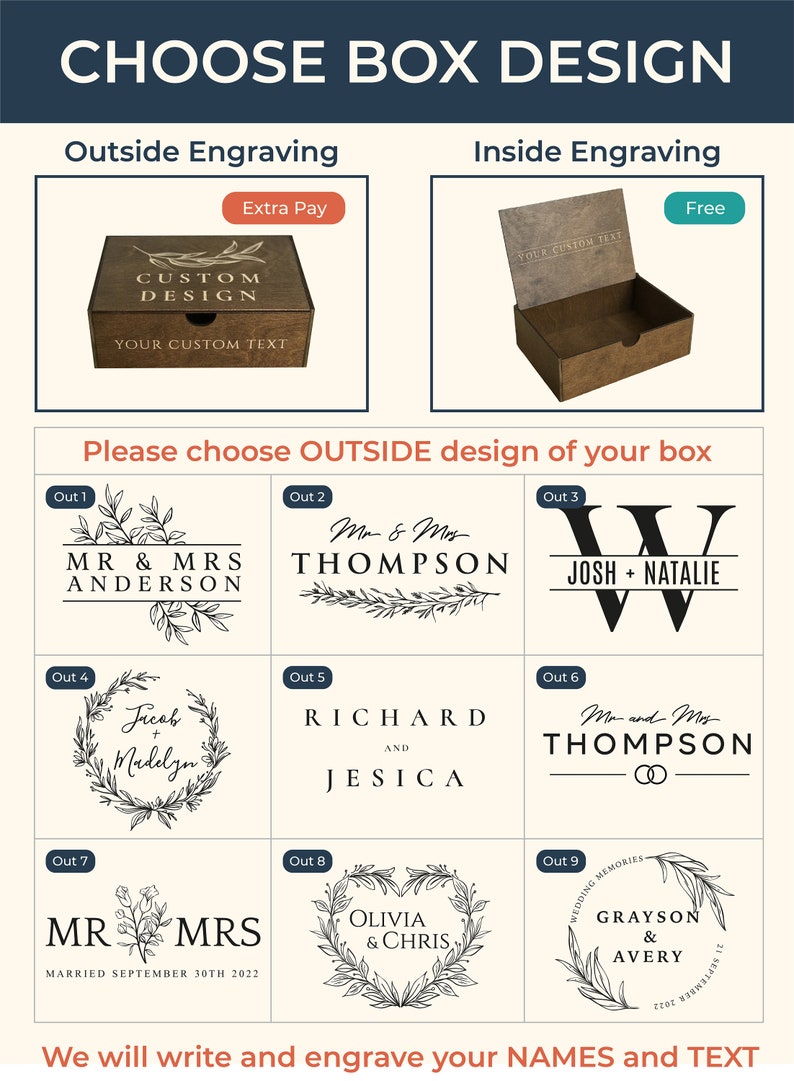 Custom Personalized Wooden Keepsake Box Christmas Gift for Etsy Australia