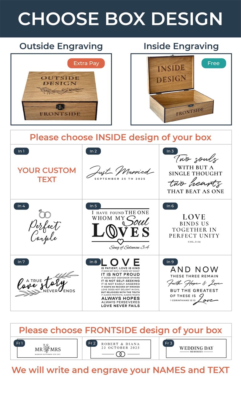 Custom Personalized Wooden Keepsake Box - Wedding Card Box, Anniversary ...