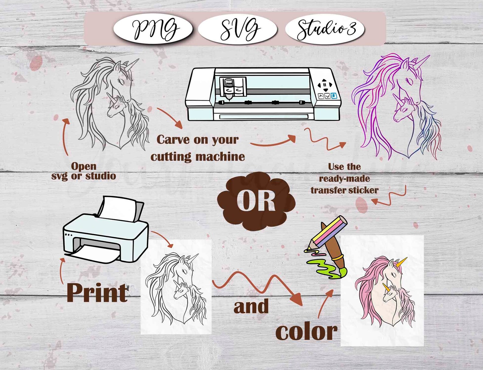 Download Sticker unicorn mom and baby family unicorn SVG PNG Cut | Etsy