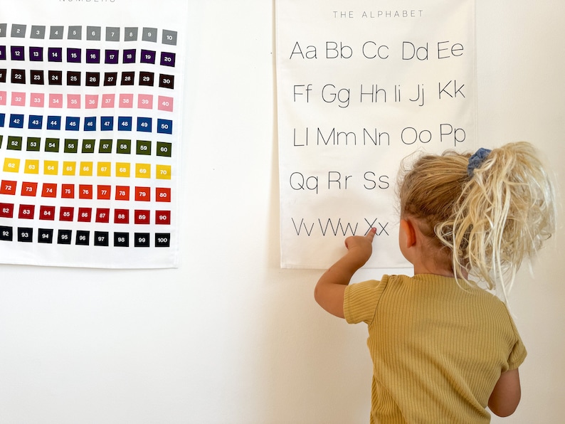 ABC Poster Alphabet Tapestry Back to School Homeschool Decor Tapestry no tassels