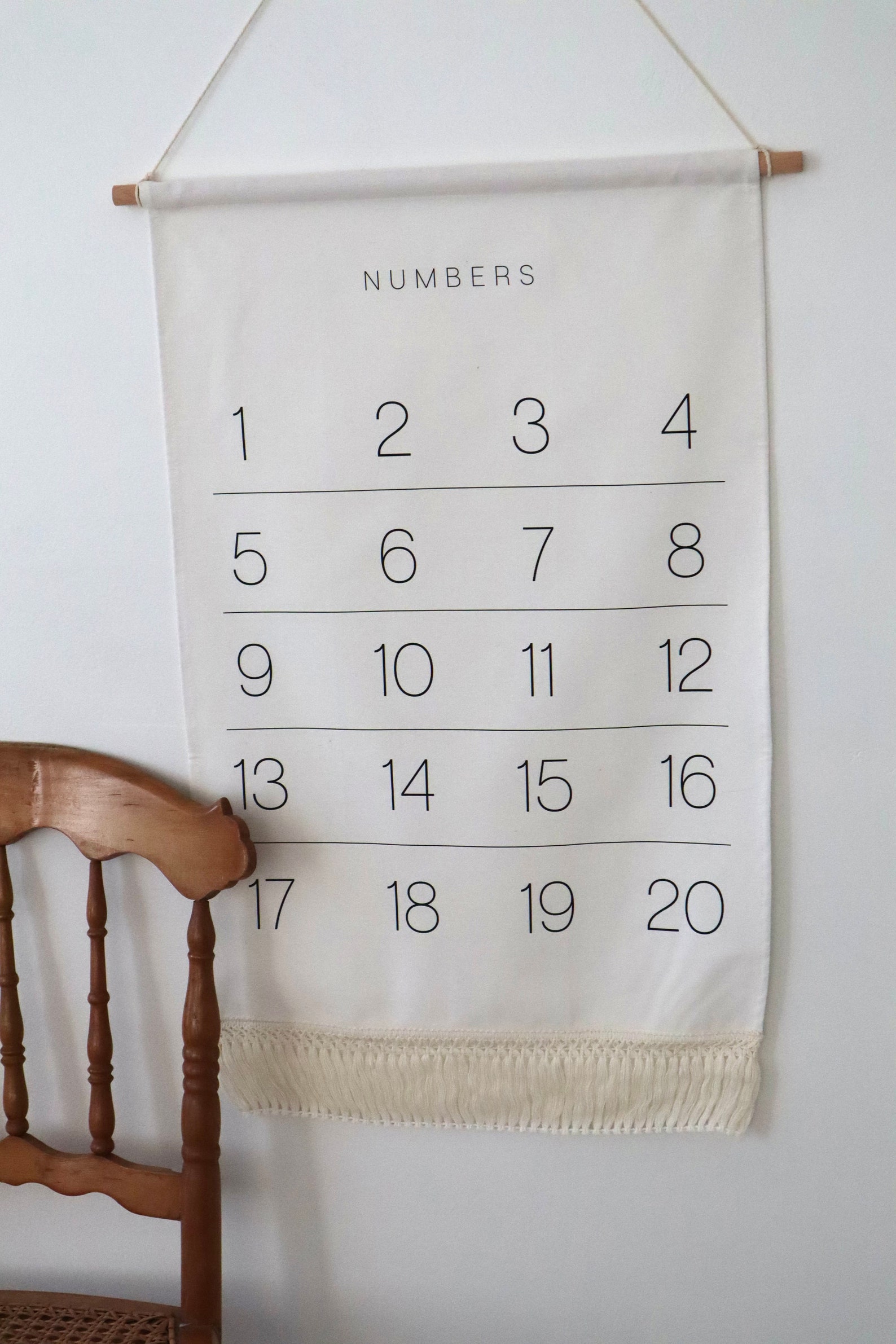 Numbers Tapestry Numbers Chart Educational Tapestry Art Etsy