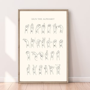 ASL Poster, American Sign Language Poster, Sign Language Alphabet Art Print, minimalistisches Klassenzimmer Poster, druckbar