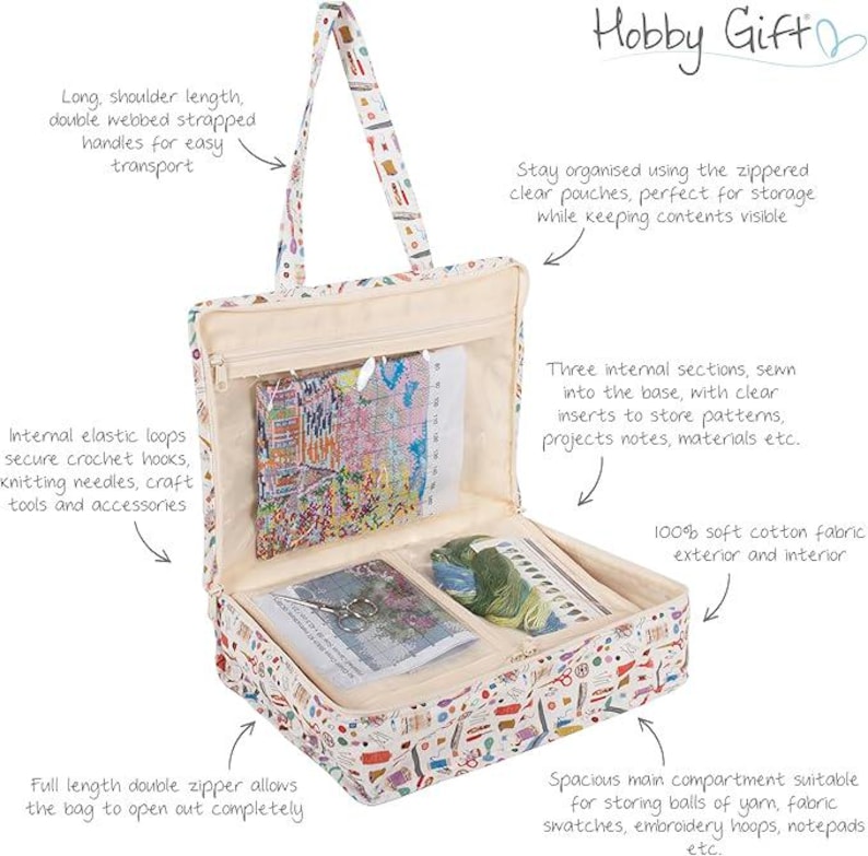 Project Craft Bag & Pouch Set ~ Haby Notions Design Craft Storage Bags image 10