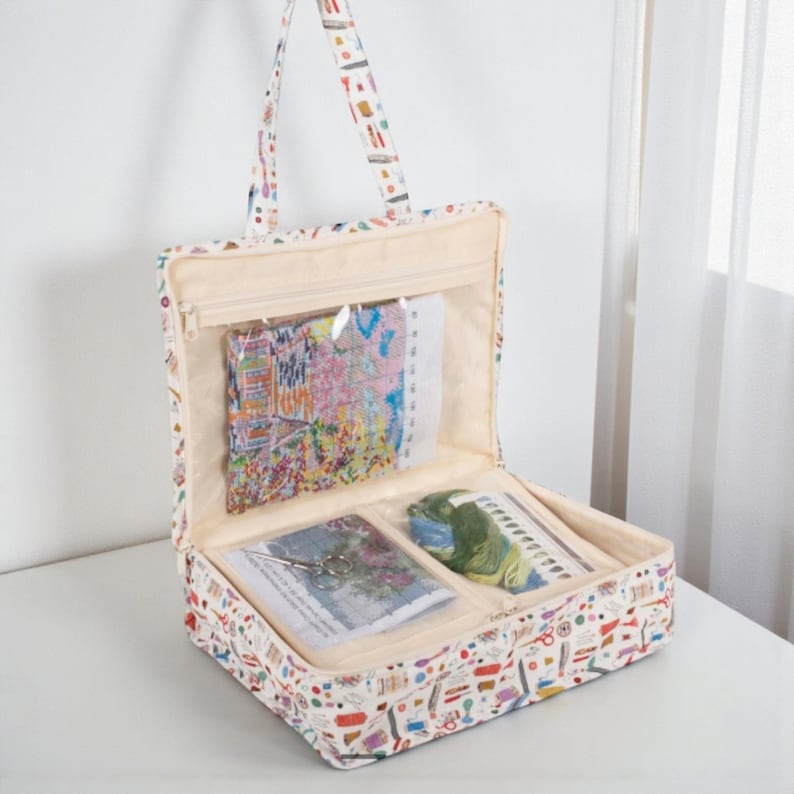 Project Craft Bag & Pouch Set ~ Haby Notions Design Craft Storage Bags image 3