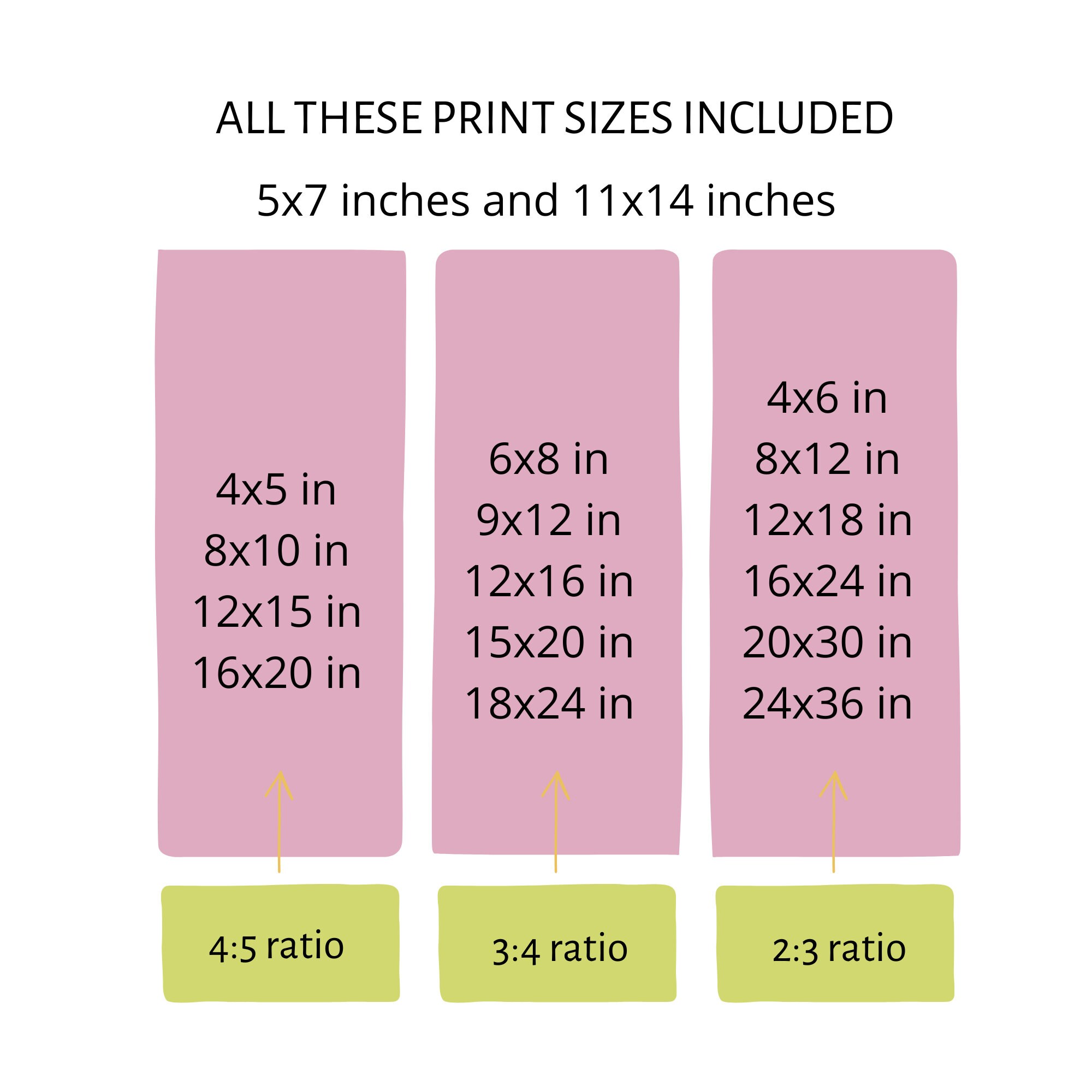 Feelings Wheel Printable Emotions Wheel Mental Health Mental Health